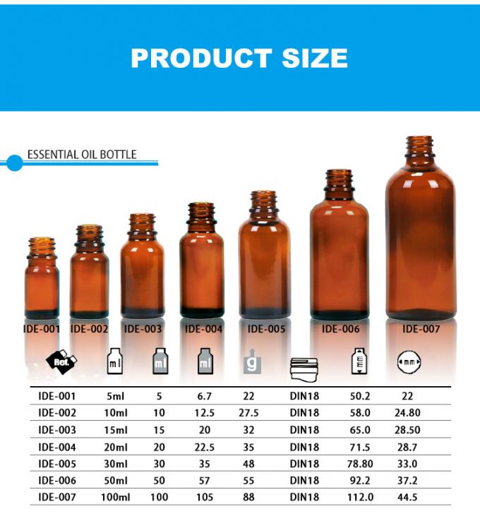OEM 5ml 10ml 1oz অ্যাম্বার গ্লাস ড্রপপার বোতল অপরিহার্য তেল 1